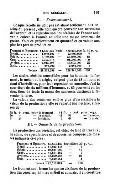 Annuaire de l'economie politique et de la statistique