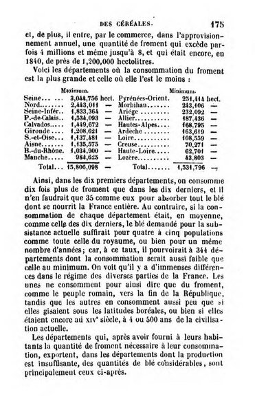 Annuaire de l'economie politique et de la statistique