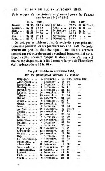 Annuaire de l'economie politique et de la statistique