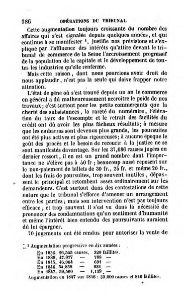 Annuaire de l'economie politique et de la statistique