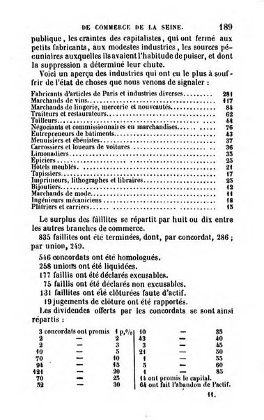 Annuaire de l'economie politique et de la statistique