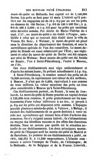 Annuaire de l'economie politique et de la statistique