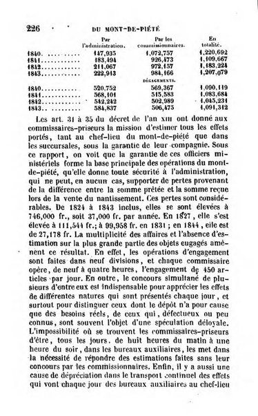 Annuaire de l'economie politique et de la statistique