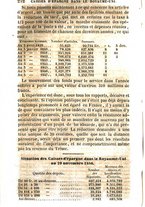 giornale/TO00175866/1848/unico/00000282