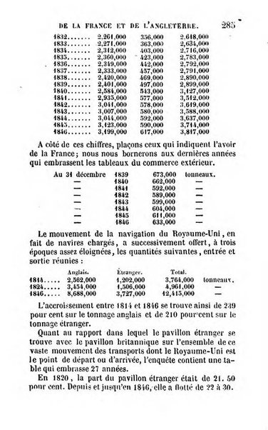 Annuaire de l'economie politique et de la statistique