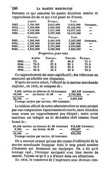 Annuaire de l'economie politique et de la statistique