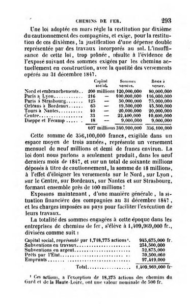 Annuaire de l'economie politique et de la statistique