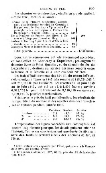 Annuaire de l'economie politique et de la statistique