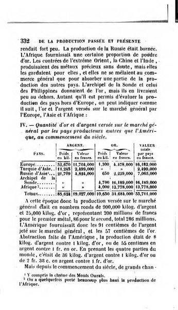 Annuaire de l'economie politique et de la statistique