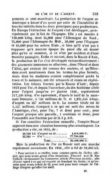 Annuaire de l'economie politique et de la statistique