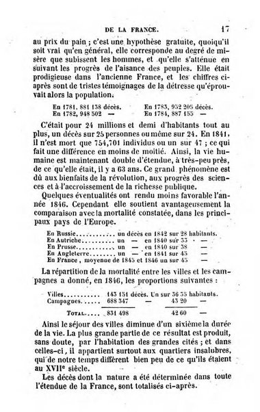 Annuaire de l'economie politique et de la statistique