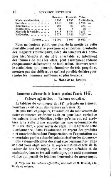 Annuaire de l'economie politique et de la statistique