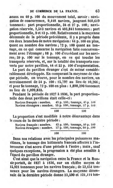 Annuaire de l'economie politique et de la statistique