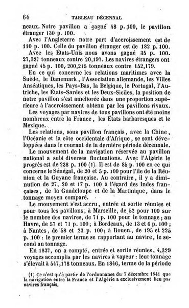 Annuaire de l'economie politique et de la statistique