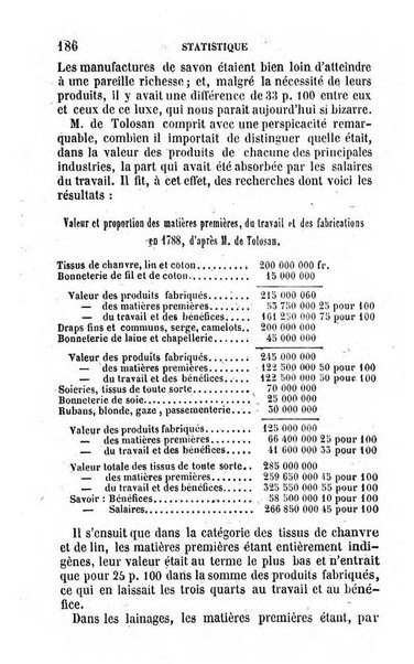 Annuaire de l'economie politique et de la statistique