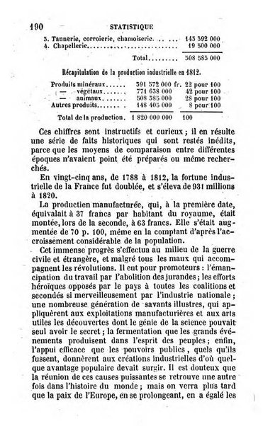 Annuaire de l'economie politique et de la statistique