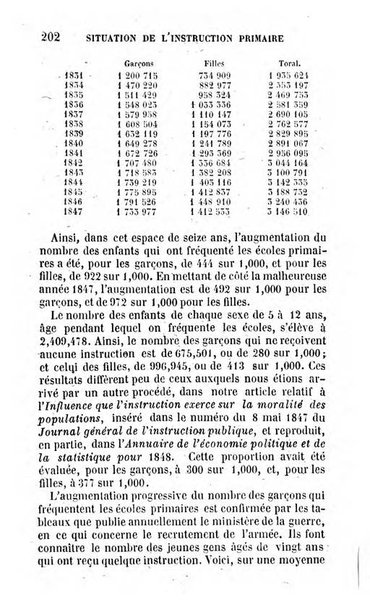 Annuaire de l'economie politique et de la statistique