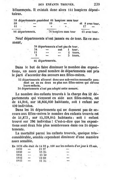 Annuaire de l'economie politique et de la statistique