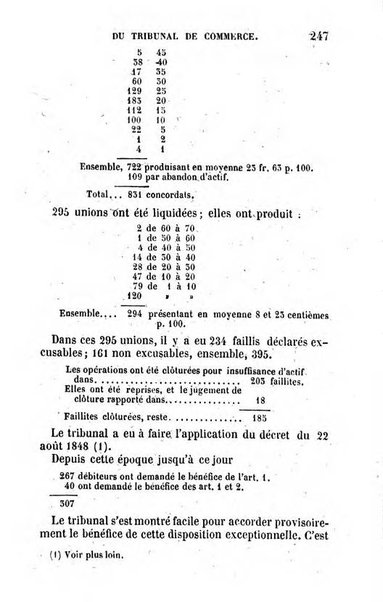 Annuaire de l'economie politique et de la statistique