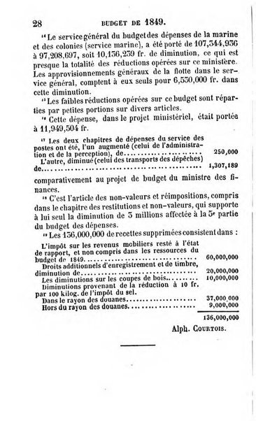 Annuaire de l'economie politique et de la statistique