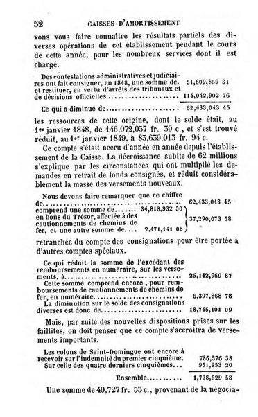 Annuaire de l'economie politique et de la statistique