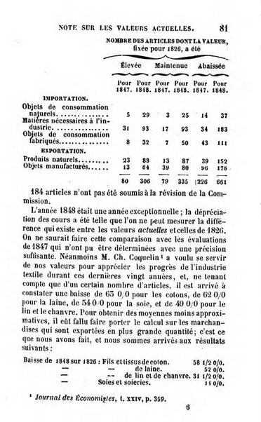 Annuaire de l'economie politique et de la statistique