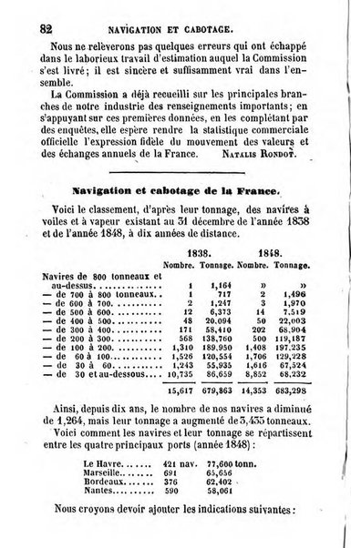 Annuaire de l'economie politique et de la statistique