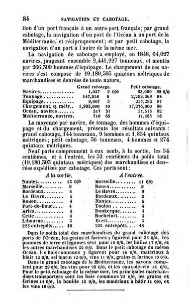 Annuaire de l'economie politique et de la statistique