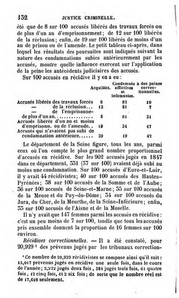 Annuaire de l'economie politique et de la statistique