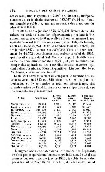 Annuaire de l'economie politique et de la statistique