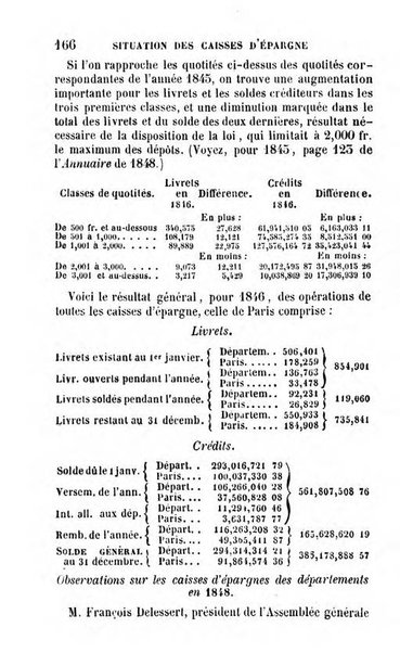 Annuaire de l'economie politique et de la statistique