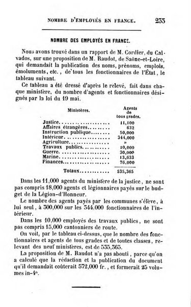 Annuaire de l'economie politique et de la statistique