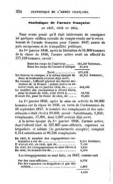 Annuaire de l'economie politique et de la statistique