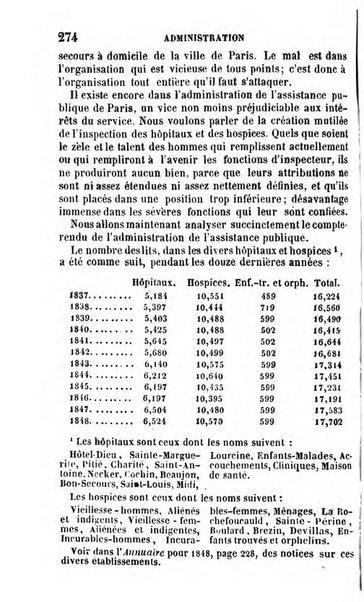 Annuaire de l'economie politique et de la statistique