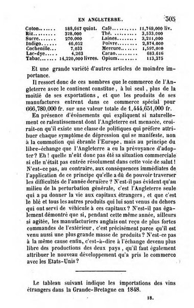 Annuaire de l'economie politique et de la statistique