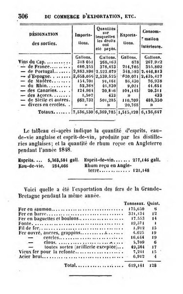 Annuaire de l'economie politique et de la statistique