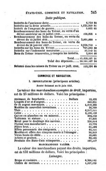 Annuaire de l'economie politique et de la statistique