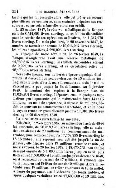 Annuaire de l'economie politique et de la statistique