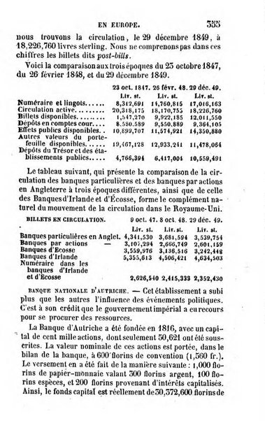 Annuaire de l'economie politique et de la statistique