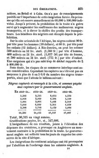 Annuaire de l'economie politique et de la statistique