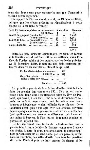 Annuaire de l'economie politique et de la statistique