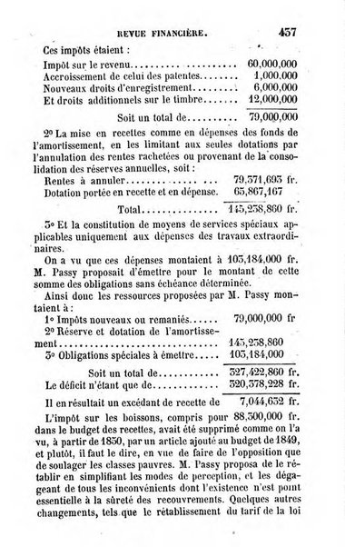 Annuaire de l'economie politique et de la statistique