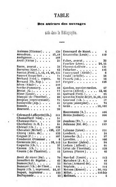 Annuaire de l'economie politique et de la statistique