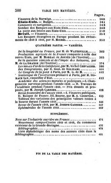 Annuaire de l'economie politique et de la statistique