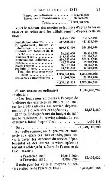 Annuaire de l'economie politique et de la statistique