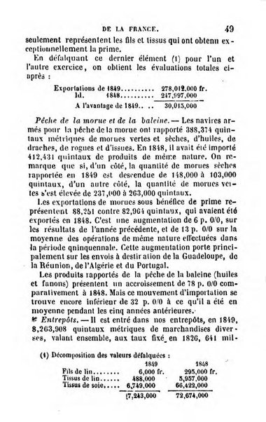 Annuaire de l'economie politique et de la statistique