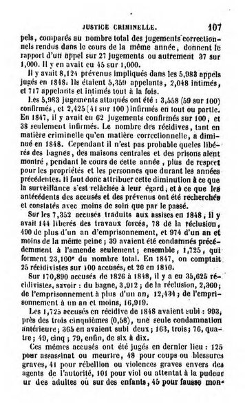 Annuaire de l'economie politique et de la statistique