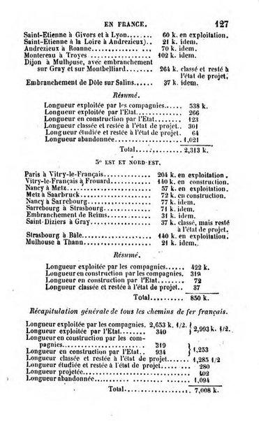 Annuaire de l'economie politique et de la statistique