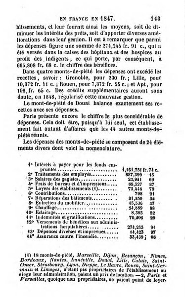 Annuaire de l'economie politique et de la statistique