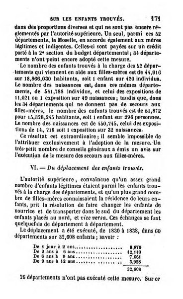 Annuaire de l'economie politique et de la statistique